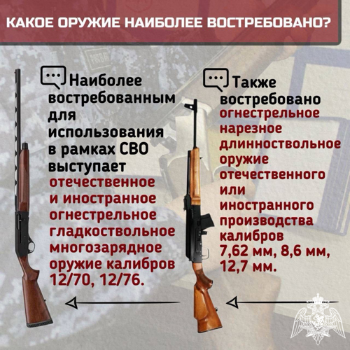 Сотрудники Росгвардии напоминают о возможности передачи гражданского оружия для использования при выполнении задач СВО