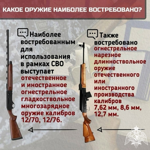 Сотрудники подразделений лицензионно-разрешительной работы напоминают о возможности передачи оружия в зону СВО